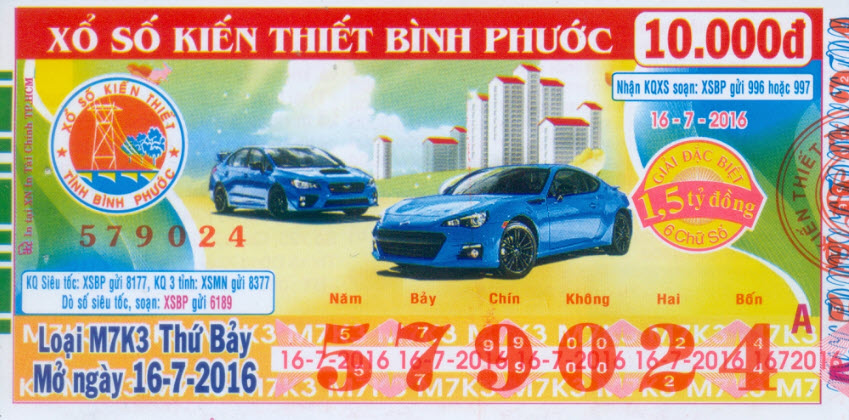 Xổ số kiến thiết Bình Phước giải đặc biệt